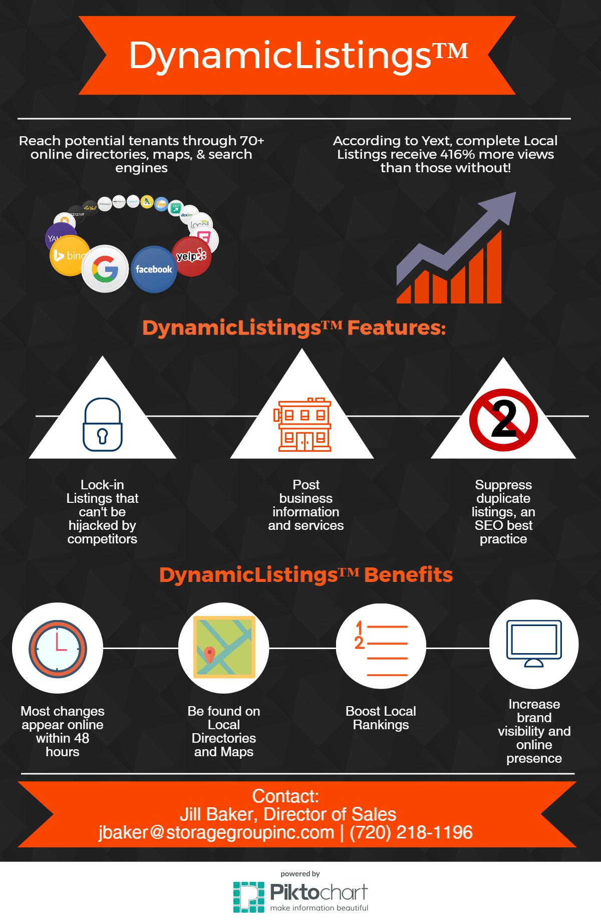 Improve Local Rankings With DynamicListings™